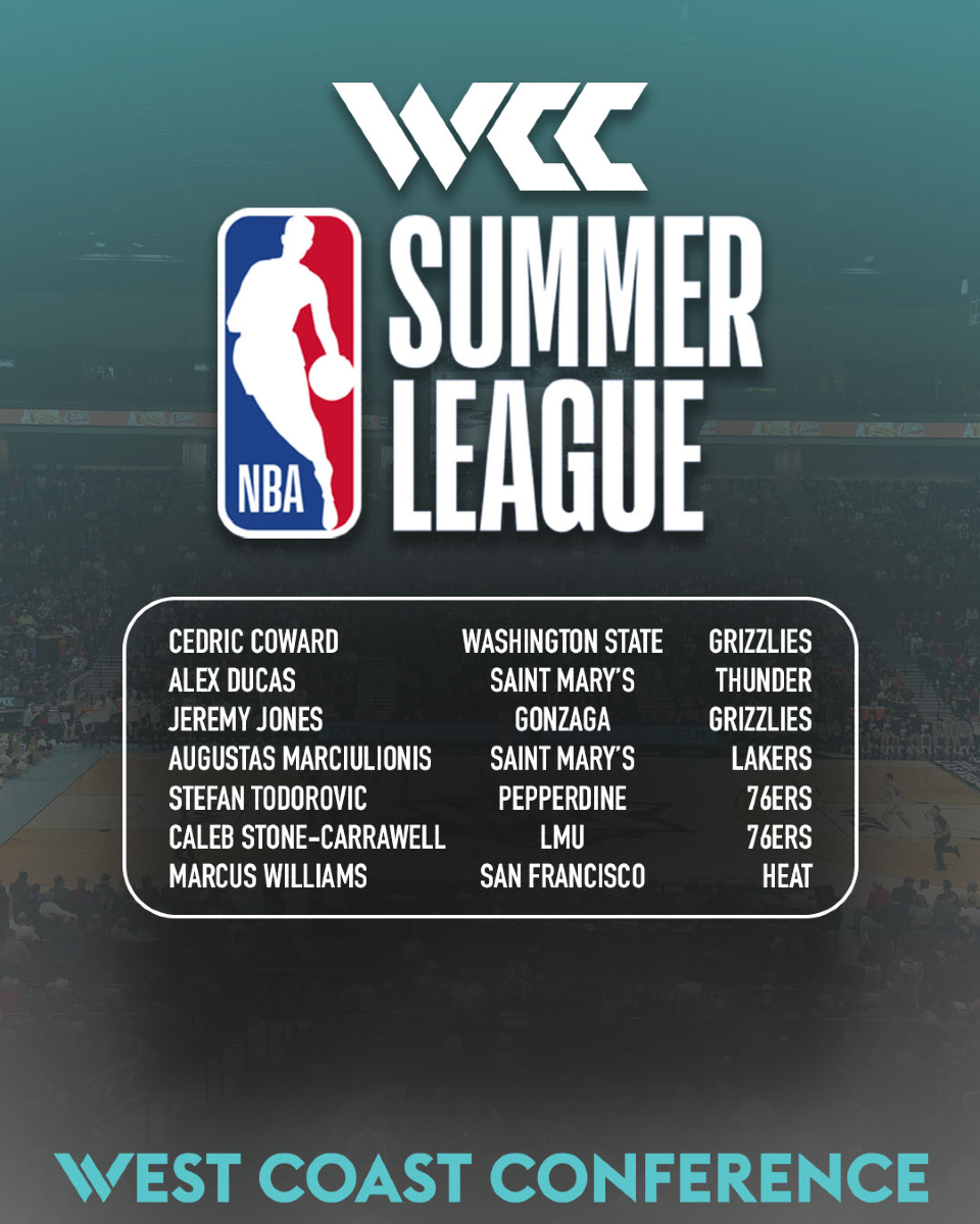 7️⃣ former #WCChoops stars are tipping off in the @nba Salt Lake City Summer League in the California Classic 🏀
🗒️ bit.ly/4nAo5fS
