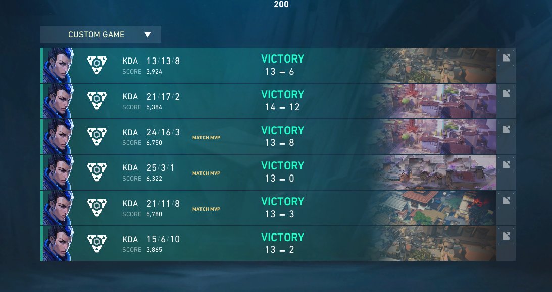 6-0 day 1 beacons, I was falling asleep last map but all good ^-^ my team is goated