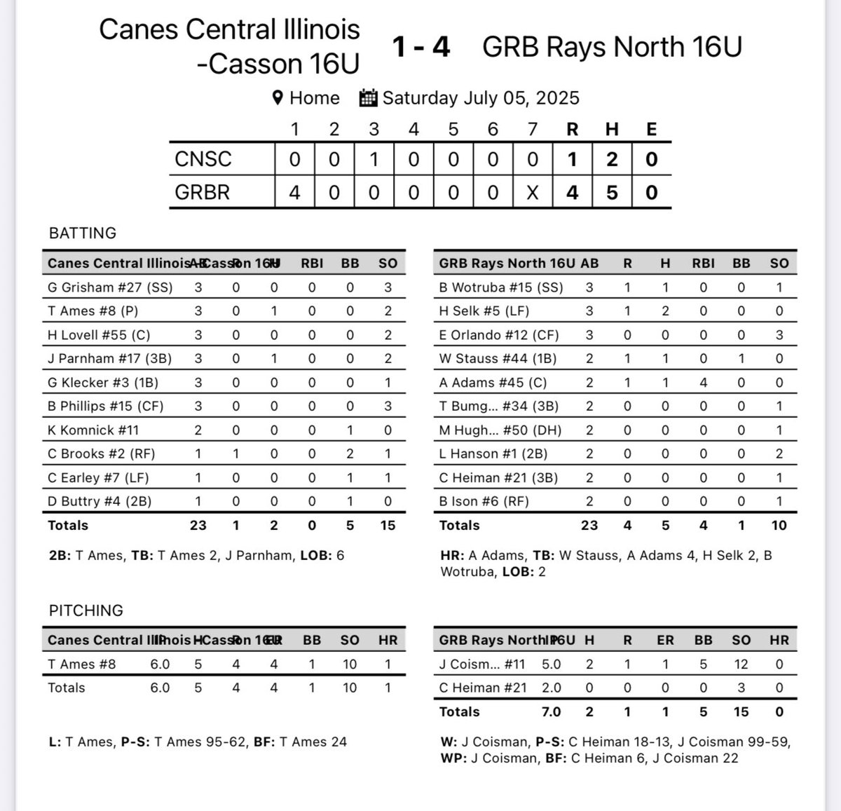 GRB Rays-North tweet media