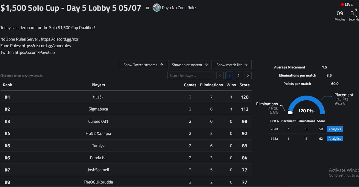 qualed <a href="/PoyoCup/">Poyo Customs</a>