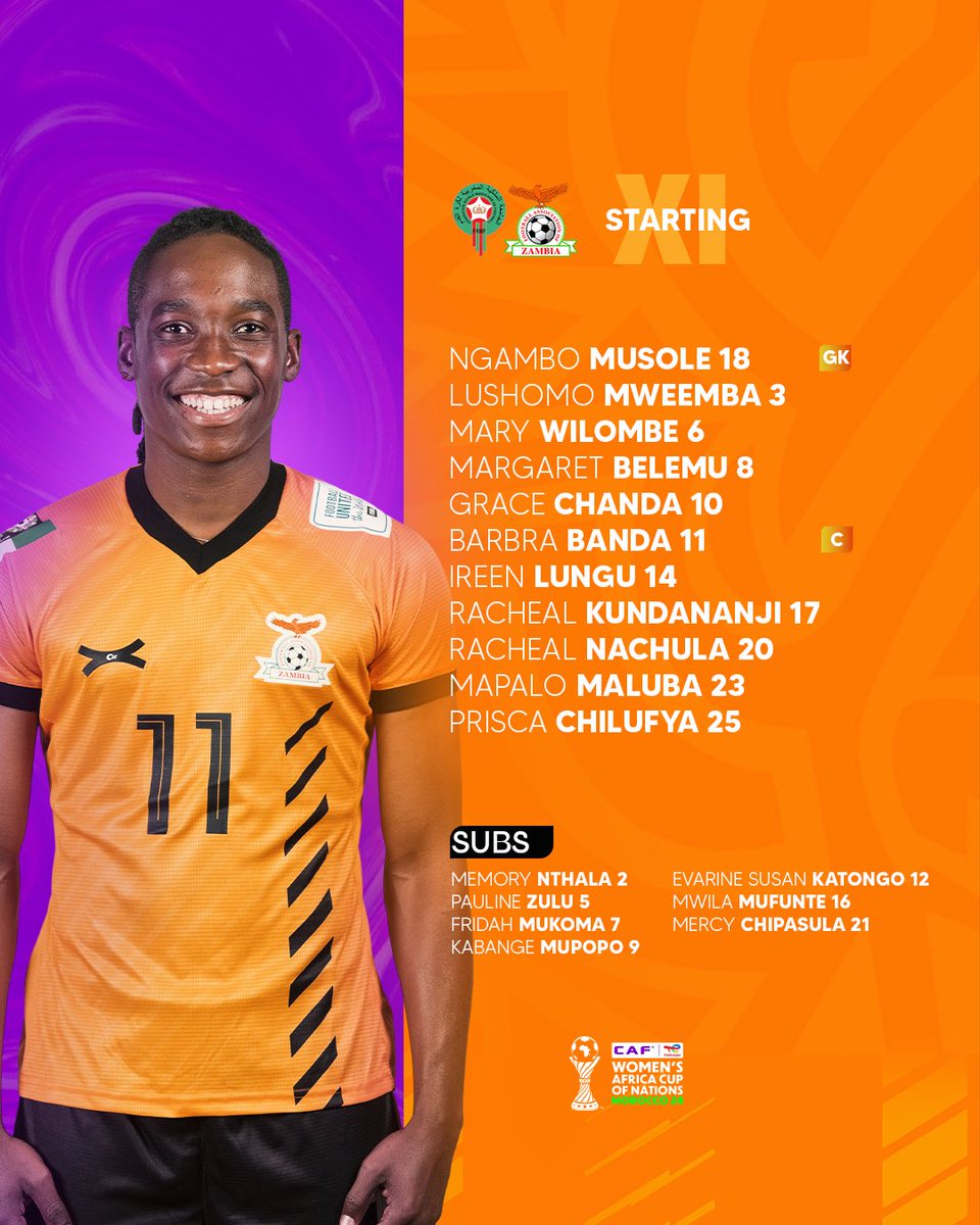 Our Copper Queens Starting XI Vs Morocco! #TotalEnergiesWAFCON2024 #WeAreCopperQueens