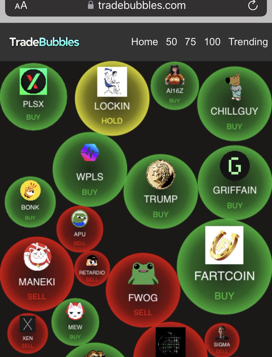 Trade Bubbles tweet media