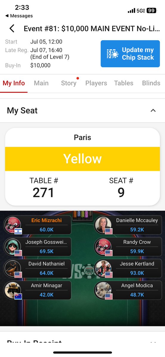 EricMizrachi's tweet image. It’s that time again, I just bought in the @WSOP Main Event. Looks like a great table today! #TeamMizrachi #GetLucky