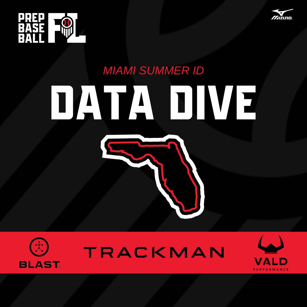 𝐉𝐚𝐜𝐤𝐬𝐨𝐧𝐯𝐢𝐥𝐥𝐞 𝐒𝐮𝐦𝐦𝐞𝐫 𝐈𝐃: 𝐃𝐚𝐭𝐚 𝐃𝐢𝐯𝐞, 𝐏𝐢𝐭𝐜𝐡𝐞𝐫𝐬

<a href="/TrackManBB/">Trackman Baseball</a> breakdown of the top pitching performers from the Jacksonville Summer ID.

+ Velos
+ Spin Rate
+ Spin Efficiency
+ Vertical Break/Horizontal Movement

🔗: loom.ly/YxWpBVA