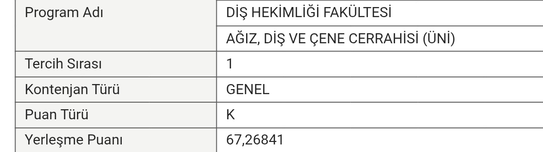 Türk hekimliğinden Türk cerrahlığına