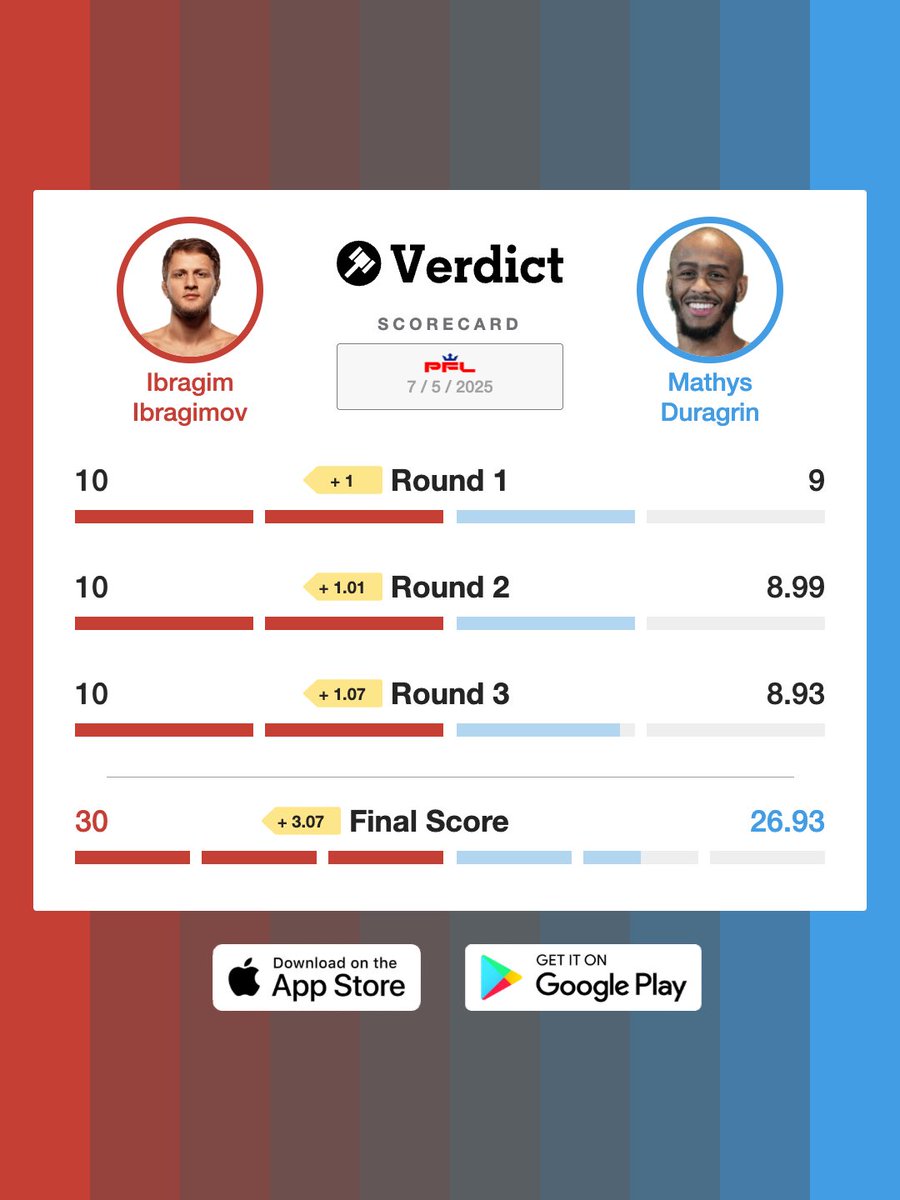 Ibragim Ibragimov completely dominates Mathys Duragrin in Brussels. 

He moves to 10-0 (4-0 in the PFL) with six finishes.

#PFLEurope