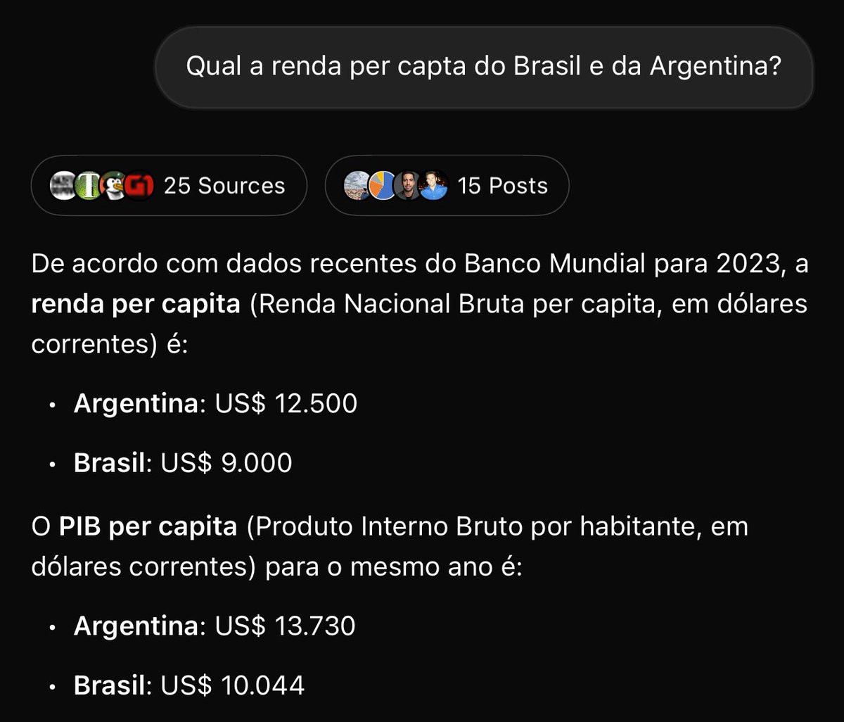 gorgonoid_'s tweet image. Nem no auge da crise da Argentina, ela nunca chegou nem perto de ser tão pobre quanto o Brasil. Mas o bostileiro médio vê que lá estava em crise e acha que por isso estavam piores que o Brasil.