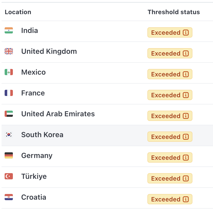 Nicolas Grenié tweet media