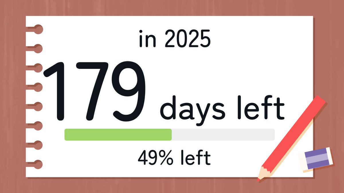 \ Evening Reminder /

2025 has 179 days left (49%)