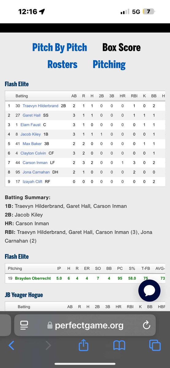 Carson Inman (@carsoninman44) on Twitter photo Had a great semi-final game helping my team win with a single and a ITP home run! Along with 3 RBI, 3 runs and 2 walks. <a href="/PG_OhioValley/">Perfect Game Ohio Valley</a> <a href="/PG_Scouting/">Perfect Game Scout</a> Had a great semi-final game helping my team win with a single and a ITP home run! Along with 3 RBI, 3 runs and 2 walks. <a href="/PG_OhioValley/">Perfect Game Ohio Valley</a> <a href="/PG_Scouting/">Perfect Game Scout</a>