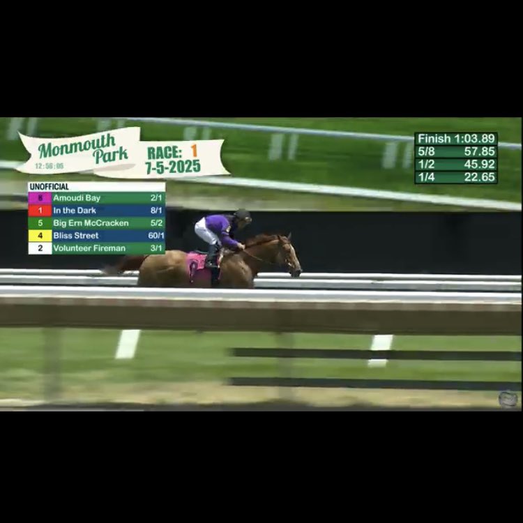 Silver Springs Training tweet media