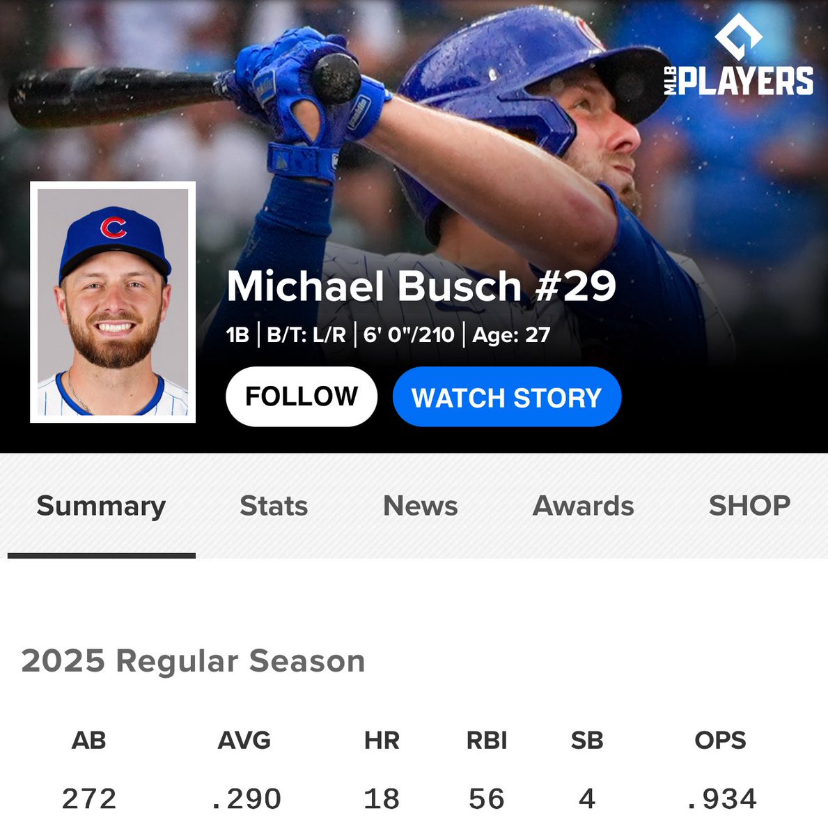 The Baseball Gods spared us from this savage being in Dodger blue