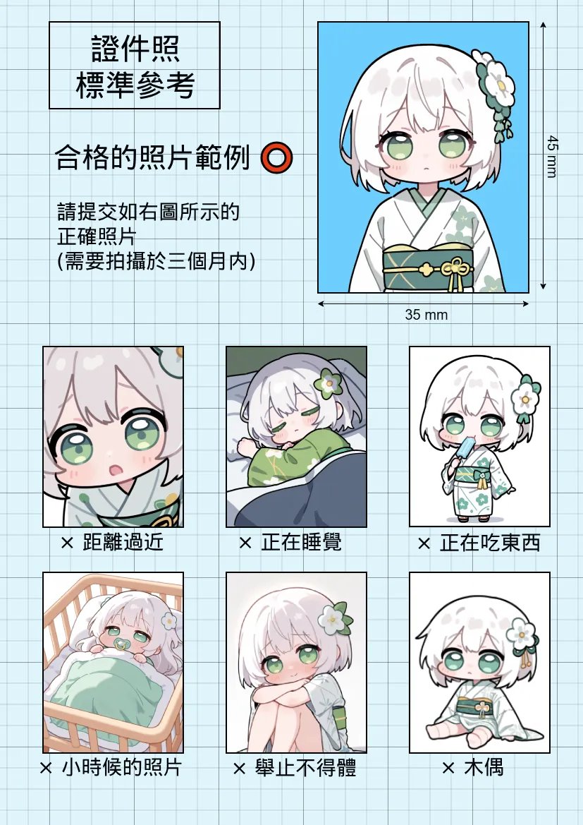 NoyAcg 小鳥公園 tweet media