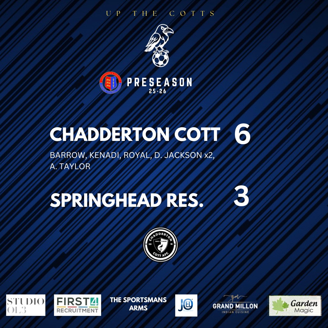 Ⅽhadderton Cott AFC (@chaddycottafc) on Twitter photo We are back! 🏆
Great to shake off the rust as we kicked off our preseason
A real highlight was seeing two of our pathway players step up and get some valuable minutes with the first team and to cap it off, Royal bagged a stunning goal.
#UpTheCotts 🔵⚫️ We are back! 🏆
Great to shake off the rust as we kicked off our preseason
A real highlight was seeing two of our pathway players step up and get some valuable minutes with the first team and to cap it off, Royal bagged a stunning goal.
#UpTheCotts 🔵⚫️