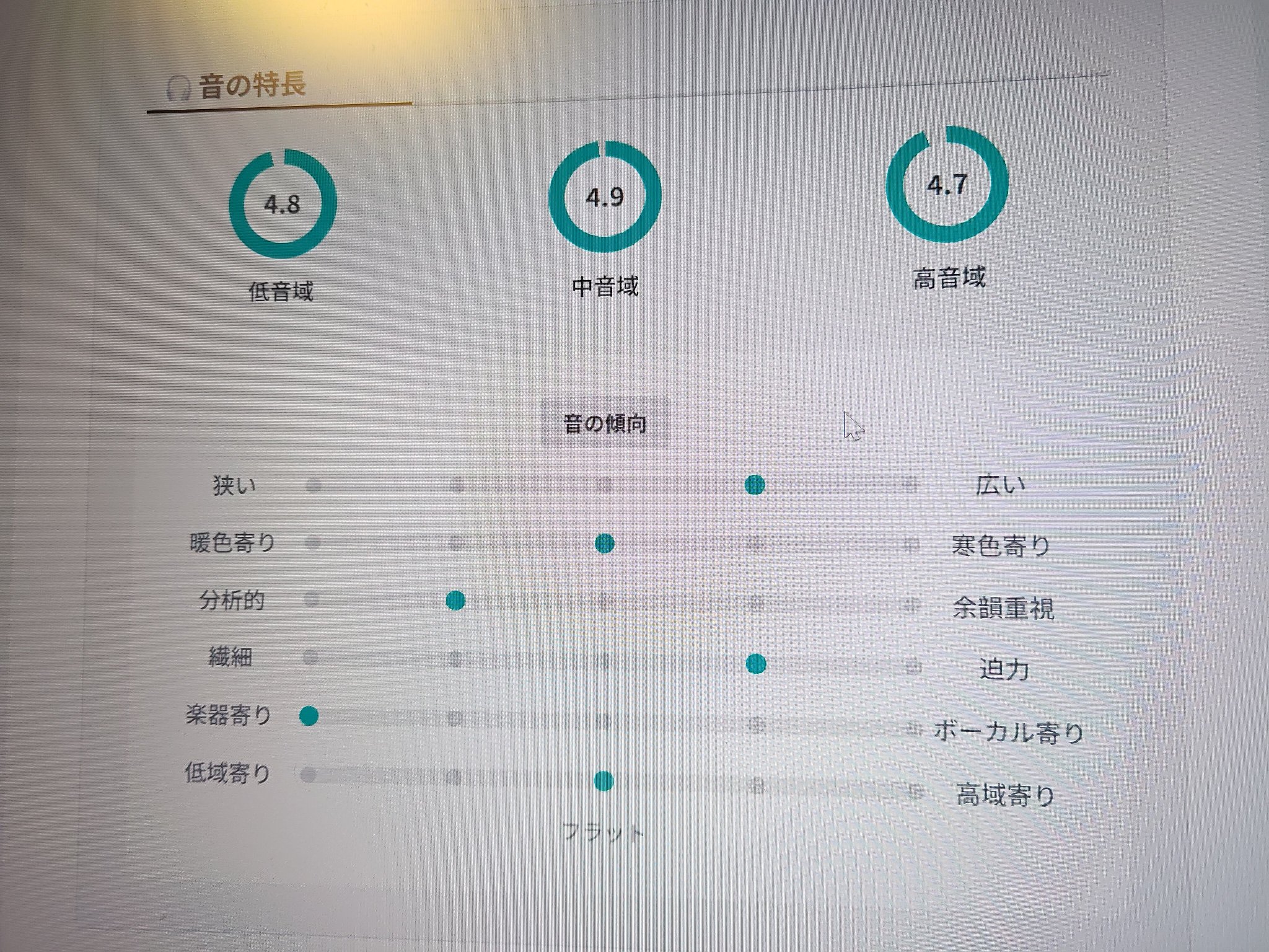 魅力的な価格 雪餅ゆきっち。  X: on ネイルアート用品(筆など)
