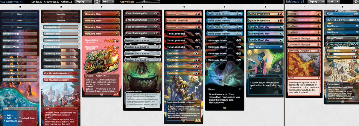 🔵🔴🧙🥣3rd Place in the standard challenge with Vivi Cauldron once again! In the 3 challenges I am 6-2, 4-3, and 6-2. A 70% win rate in probably the toughest place to play. I will take that all day! Will be uploading the videos for the event tonight so be sure to follow!🥣🧙🔴🔵