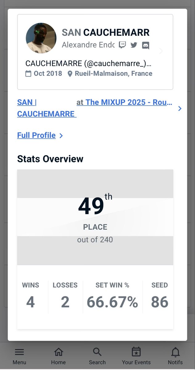 SAN | CAUCHEMARRE (@cauchemarre_) on Twitter photo Tournament was so stack… unfortunately I lost against Watanabe & <a href="/eyemusician_TK/">T1 | EyeMusician</a>
I played well but wasn’t at my full potential.
Thanks to everyone Tournament was so stack… unfortunately I lost against Watanabe & <a href="/eyemusician_TK/">T1 | EyeMusician</a>
I played well but wasn’t at my full potential.
Thanks to everyone