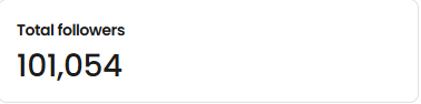SCOTTYGETFLOPPY's tweet image. I'm late, but I hit 100,000 followers across all platforms the other day! 🥳
My mom was the one who informed me about this goal... and honestly, it's kinda surreal to me, I don't do well with number milestones because i'm so locked on to the next goal. But I wanna take a second…