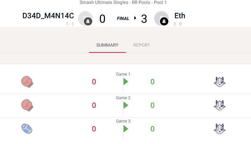 2-2er Summit tweet media