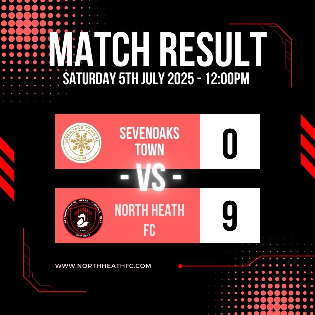 Today see the start of our pre season campaign and what a good start it was.

A good run out for the lads. New additions settling in well. 

Bring on next Saturday
#uptheheath🔥🦊