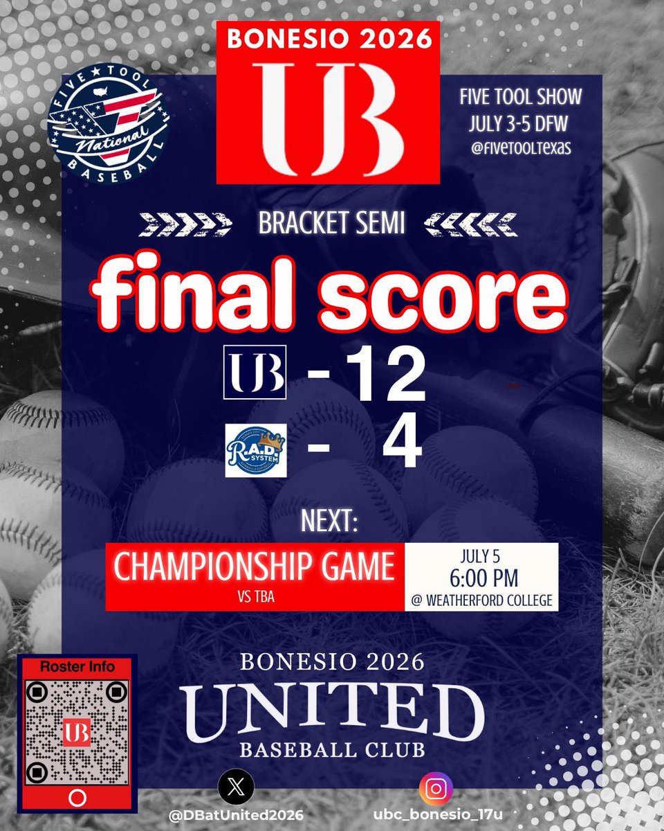 D-Bat United 17u - United Baseball Club 2026 (@dbatunited2026) on Twitter photo 🚨Final Score🚨
<a href="/UnitedBC_USA/">United Baseball Club</a> <a href="/FiveToolTexas/">✭Five Tool Texas✭</a> @fivetool <a href="/jkahn_5/">Jeffrey Kahn</a>
NEXT GAME: The Championship at 🏟️Weatherford College
🆚 TBA
🕟 6:00PM
📍398 College Park Dr. 76086
🎯 16-3 🚨Final Score🚨
<a href="/UnitedBC_USA/">United Baseball Club</a> <a href="/FiveToolTexas/">✭Five Tool Texas✭</a> @fivetool <a href="/jkahn_5/">Jeffrey Kahn</a>
NEXT GAME: The Championship at 🏟️Weatherford College
🆚 TBA
🕟 6:00PM
📍398 College Park Dr. 76086
🎯 16-3