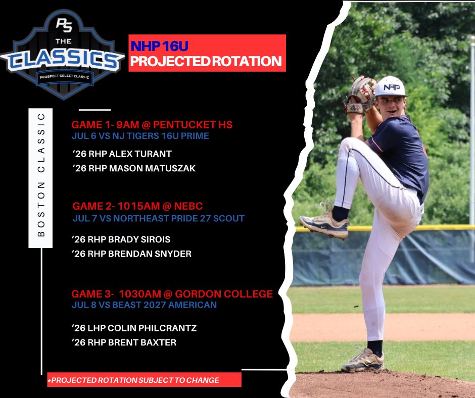 NH Prospects Baseball Club tweet media