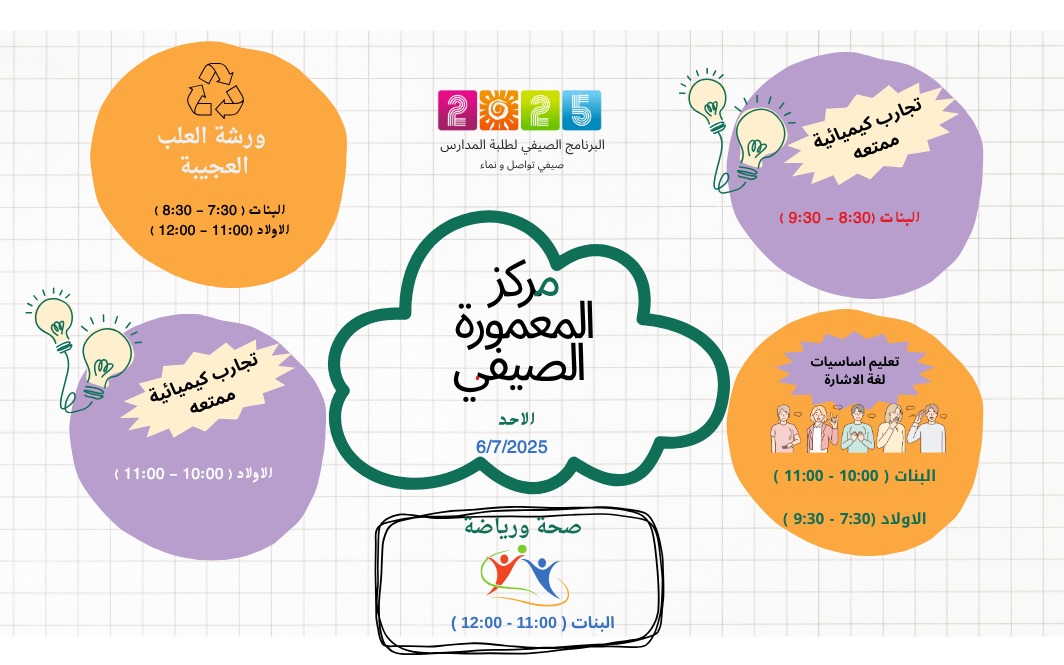 ترقبوا برامجنا ليوم غد......

<a href="/DeduAc2021/">قسم الأنشطة التربوية بتعليمية الداخلية</a>