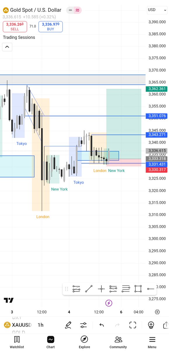 Blooming tweet media
