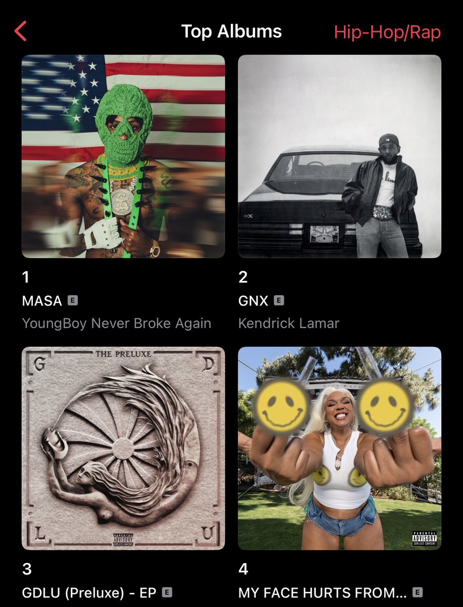 ISM 🎰 tweet media