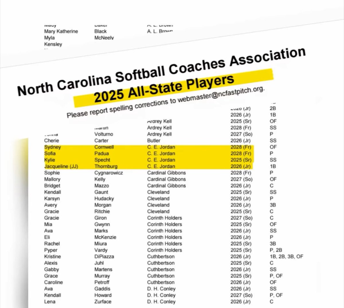 Sydney Cornwell 2028 SS/3B (@sydcornwell2028) on Twitter photo So grateful to be selected as an All-State player by the NC Softball Coaches Association. A huge congrats to my <a href="/CEJHS_Softball/">Jordan Softball</a> teammates <a href="/KylieSpecht2025/">Kylie Specht</a> <a href="/jj_thornburg/">JJ Thornburg</a> <a href="/padua61312/">Sofia padua</a>. <a href="/nccpremier16/">NC Challengers Premier Renzi 16U</a> <a href="/THEAdamRenzi/">Adam Renzi</a> <a href="/Chas_Pippitt/">Chas Pippitt</a> So grateful to be selected as an All-State player by the NC Softball Coaches Association. A huge congrats to my <a href="/CEJHS_Softball/">Jordan Softball</a> teammates <a href="/KylieSpecht2025/">Kylie Specht</a> <a href="/jj_thornburg/">JJ Thornburg</a> <a href="/padua61312/">Sofia padua</a>. <a href="/nccpremier16/">NC Challengers Premier Renzi 16U</a> <a href="/THEAdamRenzi/">Adam Renzi</a> <a href="/Chas_Pippitt/">Chas Pippitt</a>