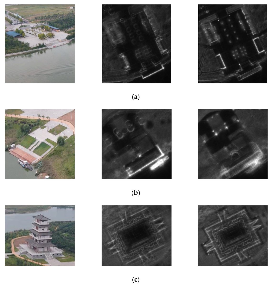 RemoteSens_MDPI's tweet image. 🖼️🖼️ A Novel Method for #CSAR Multi-Focus #Image #Fusion

✍️ Jinxing Li et al.
🔗 brnw.ch/21wTVo4