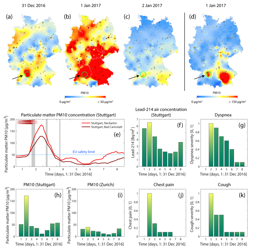 Felix Scholkmann tweet media