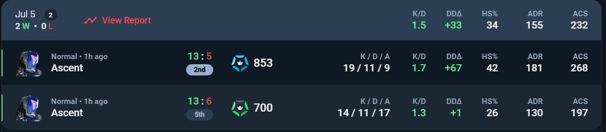 first games of premier uwu