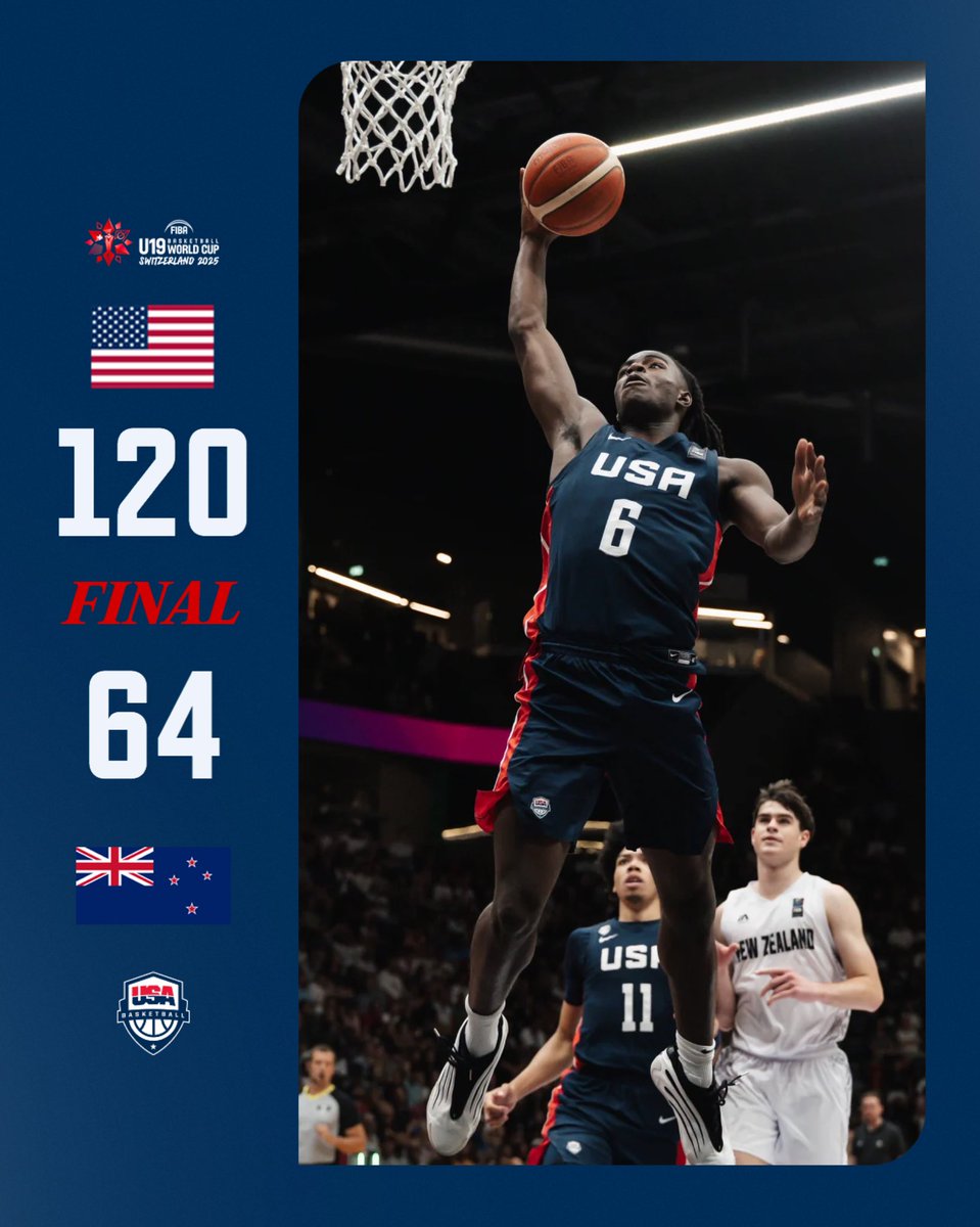 USABJNT (@usabjnt) on Twitter photo ๐บ๐ธ #USABMU19 DUB ๐ค
<a href="/iamcalebholt/">Caleb Holt</a> 20 pts, 7 reb, 4 stl
<a href="/BruhJasperJ/">Jasper Johnson</a> 14 pts, 3 3PT FGM
<a href="/NikolasKhamenia/">Nikolas Khamenia</a> 13 pts, 3 reb
#FIBAU19 ๐บ๐ธ #USABMU19 DUB ๐ค
<a href="/iamcalebholt/">Caleb Holt</a> 20 pts, 7 reb, 4 stl
<a href="/BruhJasperJ/">Jasper Johnson</a> 14 pts, 3 3PT FGM
<a href="/NikolasKhamenia/">Nikolas Khamenia</a> 13 pts, 3 reb
#FIBAU19