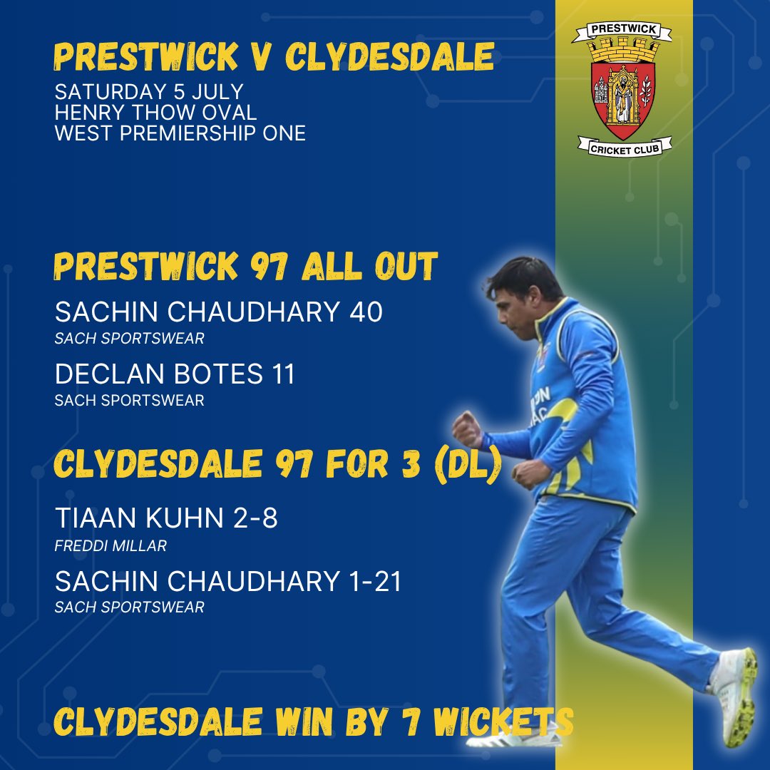 🏏 RESULT

Unfortunately we were defeated today by top of the table Clydesdale. 

Scorecard: wdculive.com/match/137111-7…

#MTW