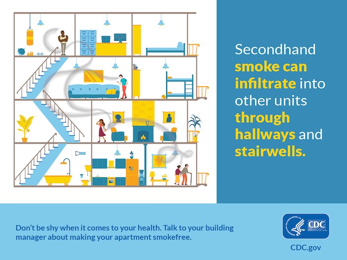 CDC_Cancer's tweet image. Even brief exposure to secondhand smoke can be harmful to your health. Make your home and car smoke-free. Find other ways to lower your risk of #LungCancer: bit.ly/3QSZ6pi
