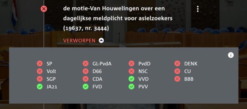 PeterD15460's tweet image. Weet men wel in Nederland wat de VVD voor politieke partij is. 
Zie hieronder. Dit kan toch niet. 
Het lijkt wel 40-45.