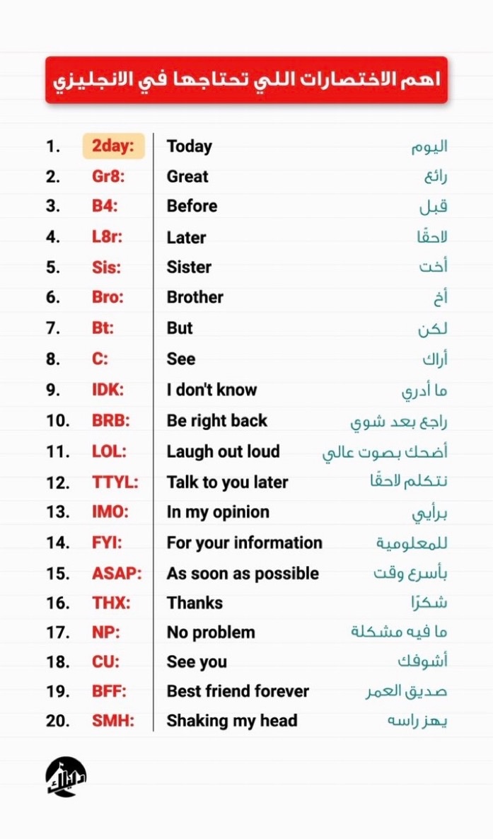أهم الإختصارات التي تحتاجها في الإنجليزي