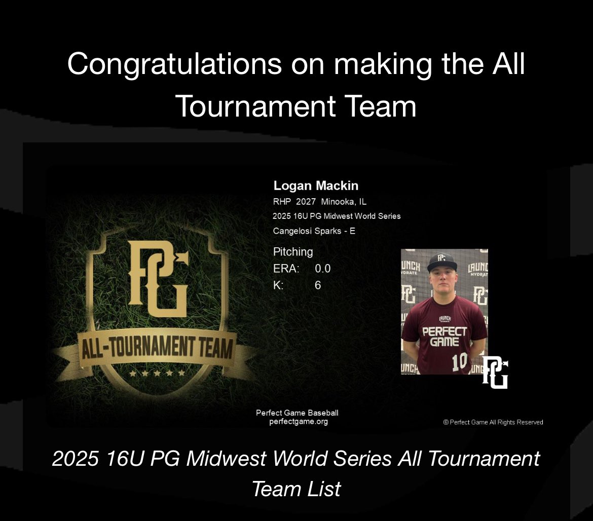Logan Mackin (@logan_mackin99) on Twitter photo Thank you <a href="/IowaPG/">Perfect Game Iowa</a> for naming me to both the pitching and hitting All Tournament Team of the PG Midwest World Series in Marion IA. I am honored to have been named to both teams along with several of my <a href="/CangelosiSparks/">Cangelosi Sparks</a> teammates. <a href="/dougbedinger/">Doug Bedinger</a> <a href="/MinookaBaseball/">Minooka Baseball</a> Thank you <a href="/IowaPG/">Perfect Game Iowa</a> for naming me to both the pitching and hitting All Tournament Team of the PG Midwest World Series in Marion IA. I am honored to have been named to both teams along with several of my <a href="/CangelosiSparks/">Cangelosi Sparks</a> teammates. <a href="/dougbedinger/">Doug Bedinger</a> <a href="/MinookaBaseball/">Minooka Baseball</a>