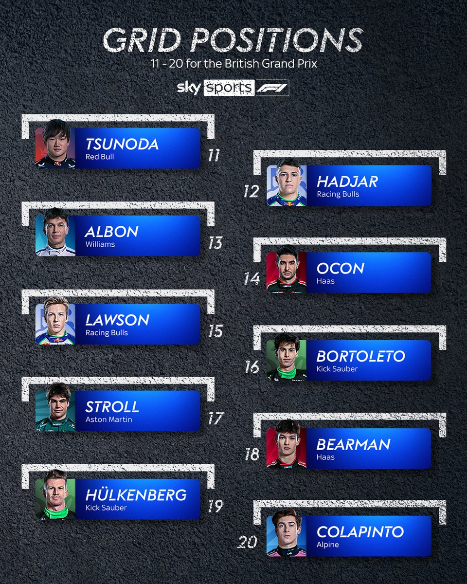 How the grid lines up for today's British GP action 🏎️

Watch all the build-up live from 1:30pm on Sky Sports F1 and Sky Showcase 📺🇬🇧