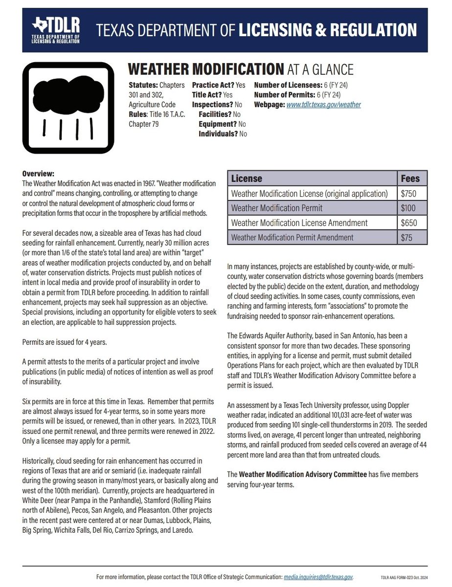 Texas gives out weather modification permits and licenses.

Research: Texas Weather Modification act of 1967