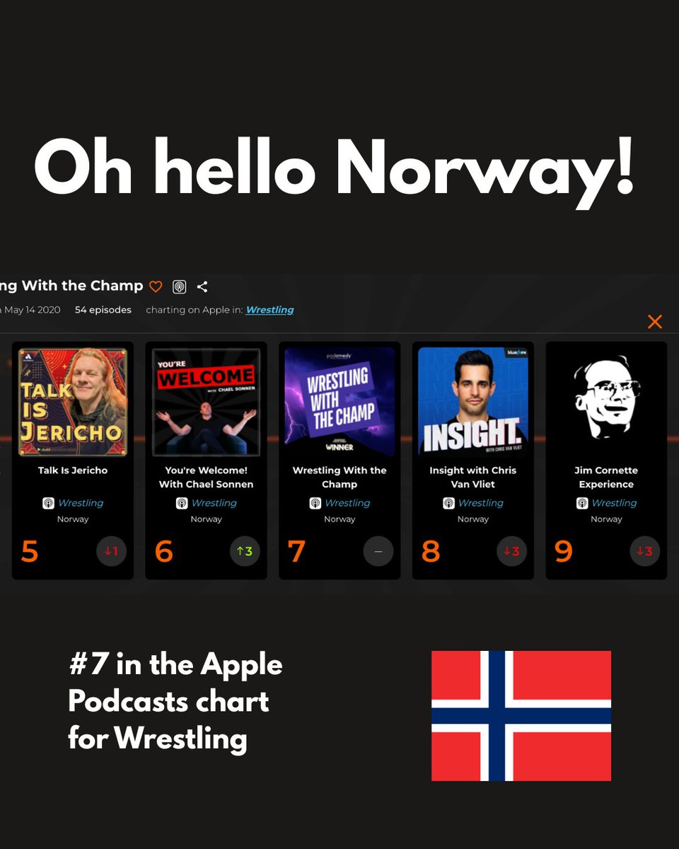 We're big in Norway. Finally!