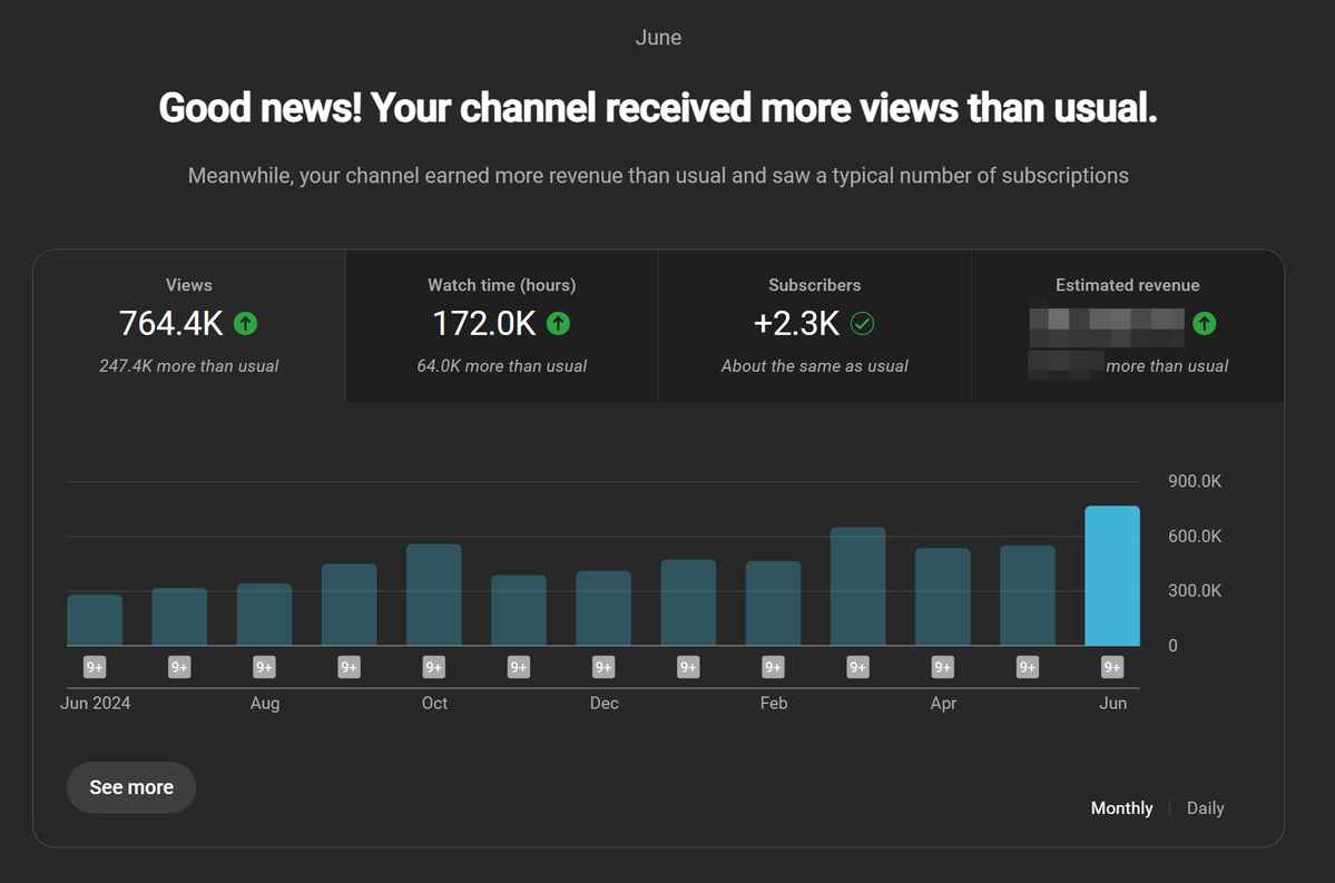 iamExpel's tweet image. Expel+ just had it's best month! 🥳
Originally named "Expel Uncut," it started a trend that a ton of people followed of posting unedited gameplays.
In 2023, after almost giving up on the channel, we rebranded it to Expel+, and thanks to @Acu4D, we began taking over the loadout…