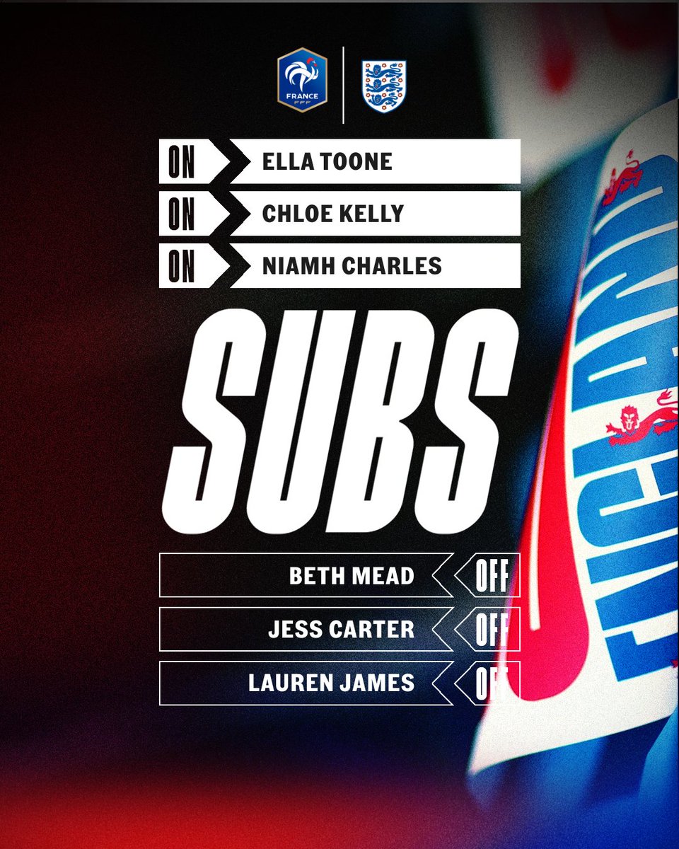 Lionesses tweet media