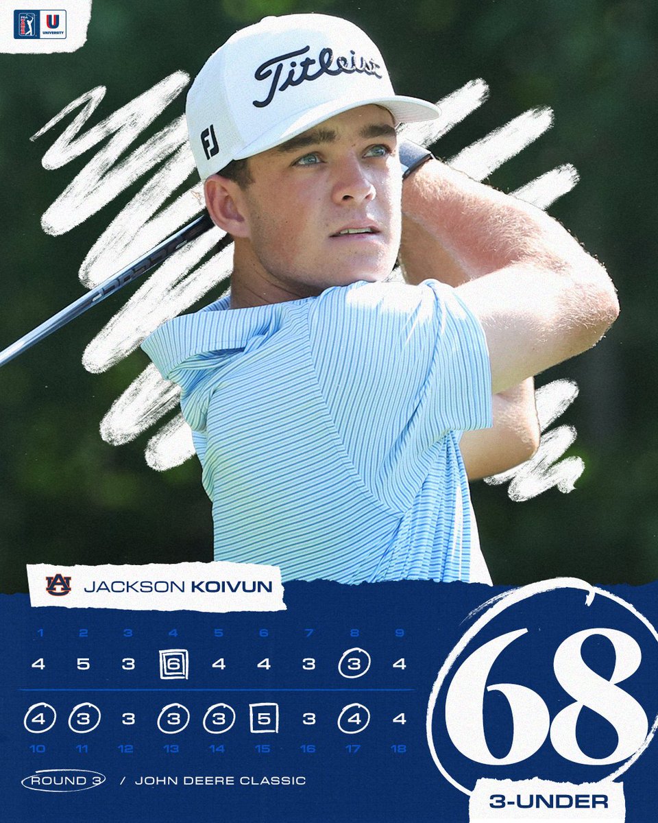 PGATOURU's tweet image. From T84 after Round 1 to T10 after Round 3 📈
@AuburnMGolf junior Jackson Koivun has surged his way into contention in his dad's home state @JDClassic.