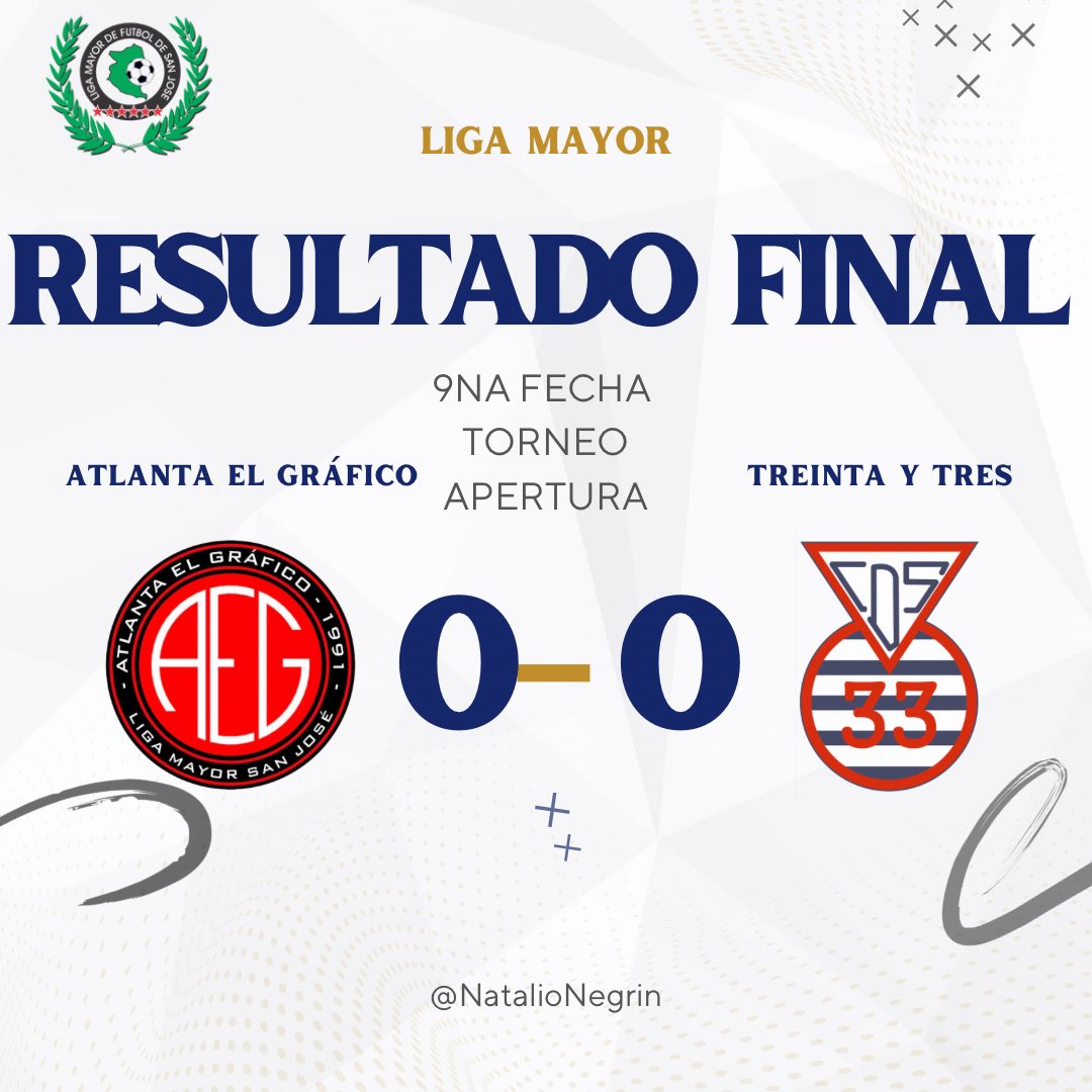 Liga Mayor
Primer final de la tarde

No hubo goles entre 
Atlanta El Gráfico Treinta y Tres
