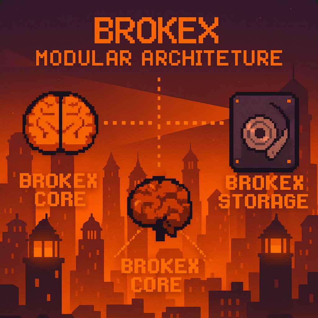 BrokexFi's tweet image. 🚀 The Brokex V4 smart contract is now ready and open-source!
Check it out here: github.com/Leroiduxd/Brok…
The frontend is currently in the works — stay tuned 👀
#Brokex #DeFi #PharosNetwork #OnchainTrading