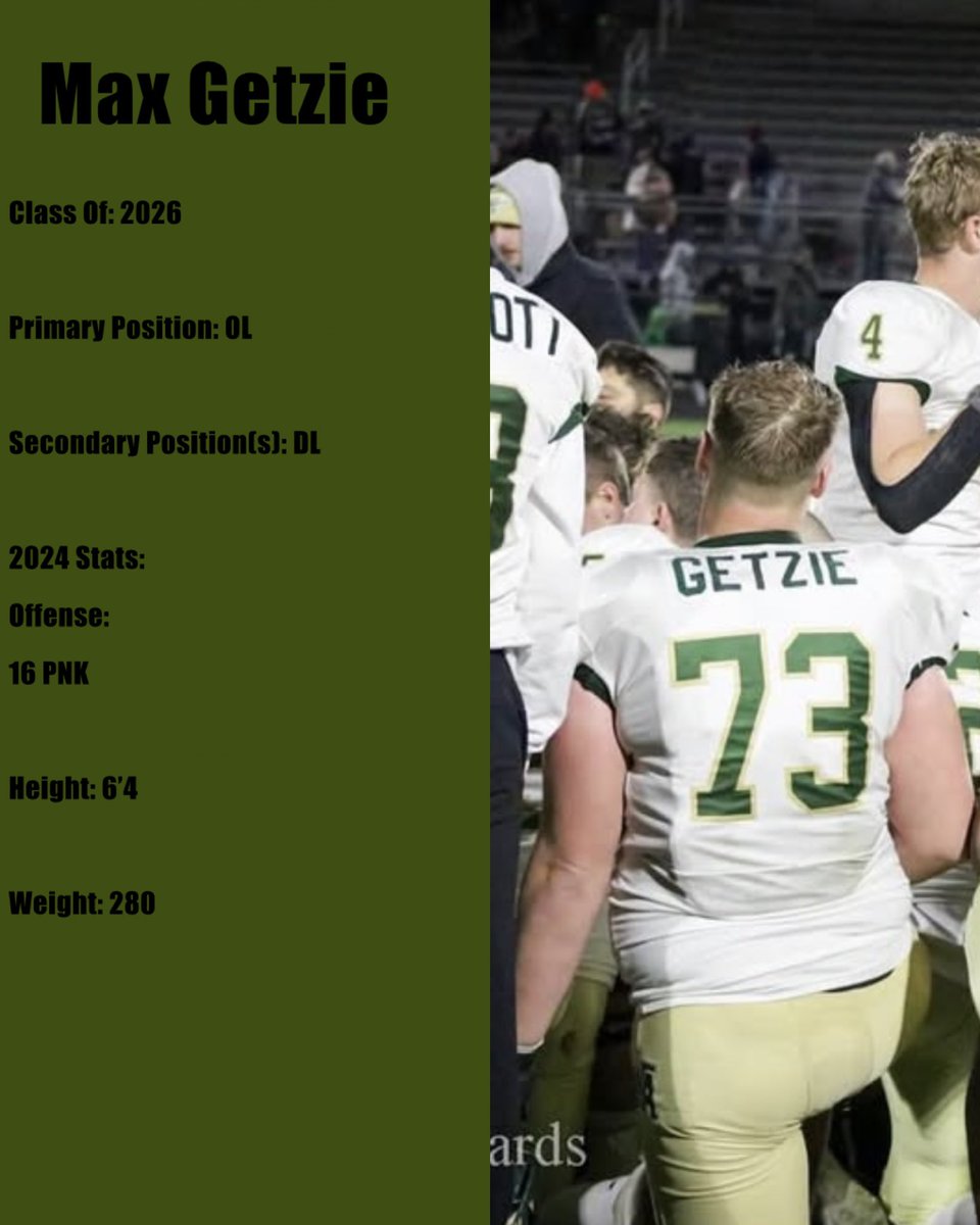 Player Preview Day 19 V
Cayd Sespico (AH) &amp; Max Getzie (WA)
Credit: @/kemonkey.2027 on IG