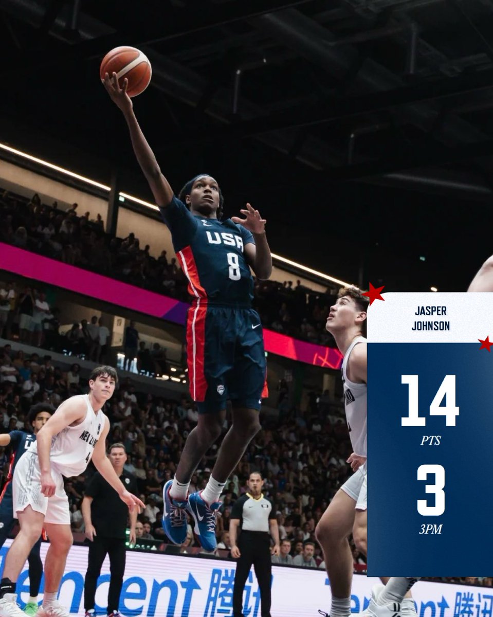 USABJNT (@usabjnt) on Twitter photo 🎯 Jasper Johnson was a sniper making 3 3PT FGM in the win against 🇳🇿 New Zealand! <a href="/BruhJasperJ/">Jasper Johnson</a>
14 pts, 3 3PM
#USABMU19 x #FIBAU19 🎯 Jasper Johnson was a sniper making 3 3PT FGM in the win against 🇳🇿 New Zealand! <a href="/BruhJasperJ/">Jasper Johnson</a>
14 pts, 3 3PM
#USABMU19 x #FIBAU19