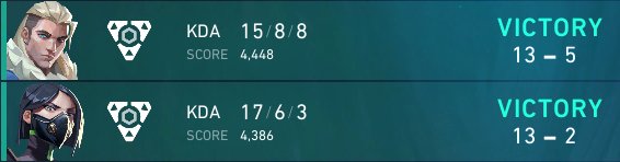 2x0 vs <a href="/HellguardiansE/">HellGuardians Esports</a> ggwp ✨